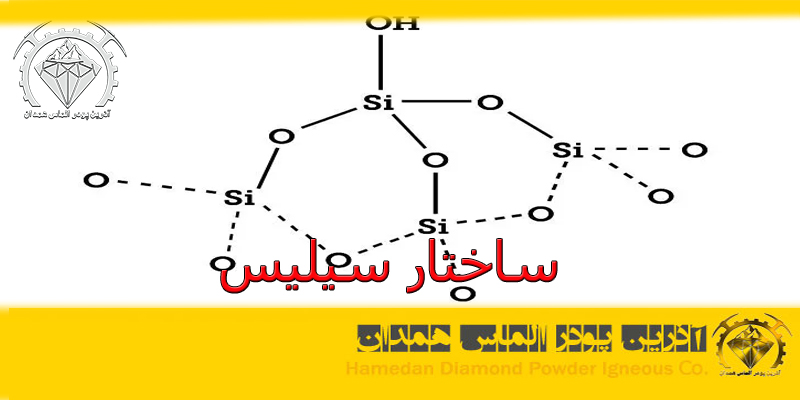 ساختار سیلیس