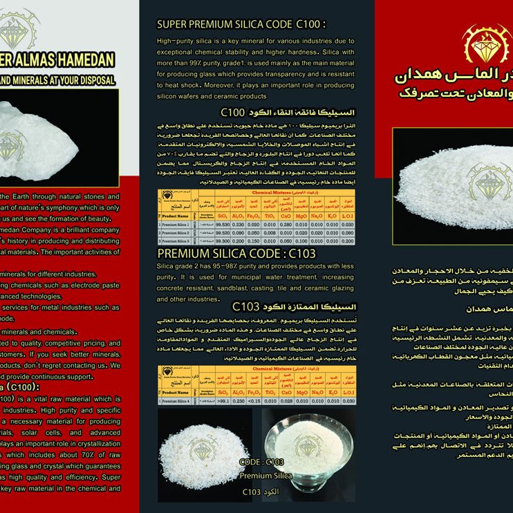 1-1 کاتالوگ محصولات